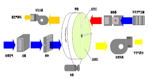 财神争霸(中国)官网登录入口